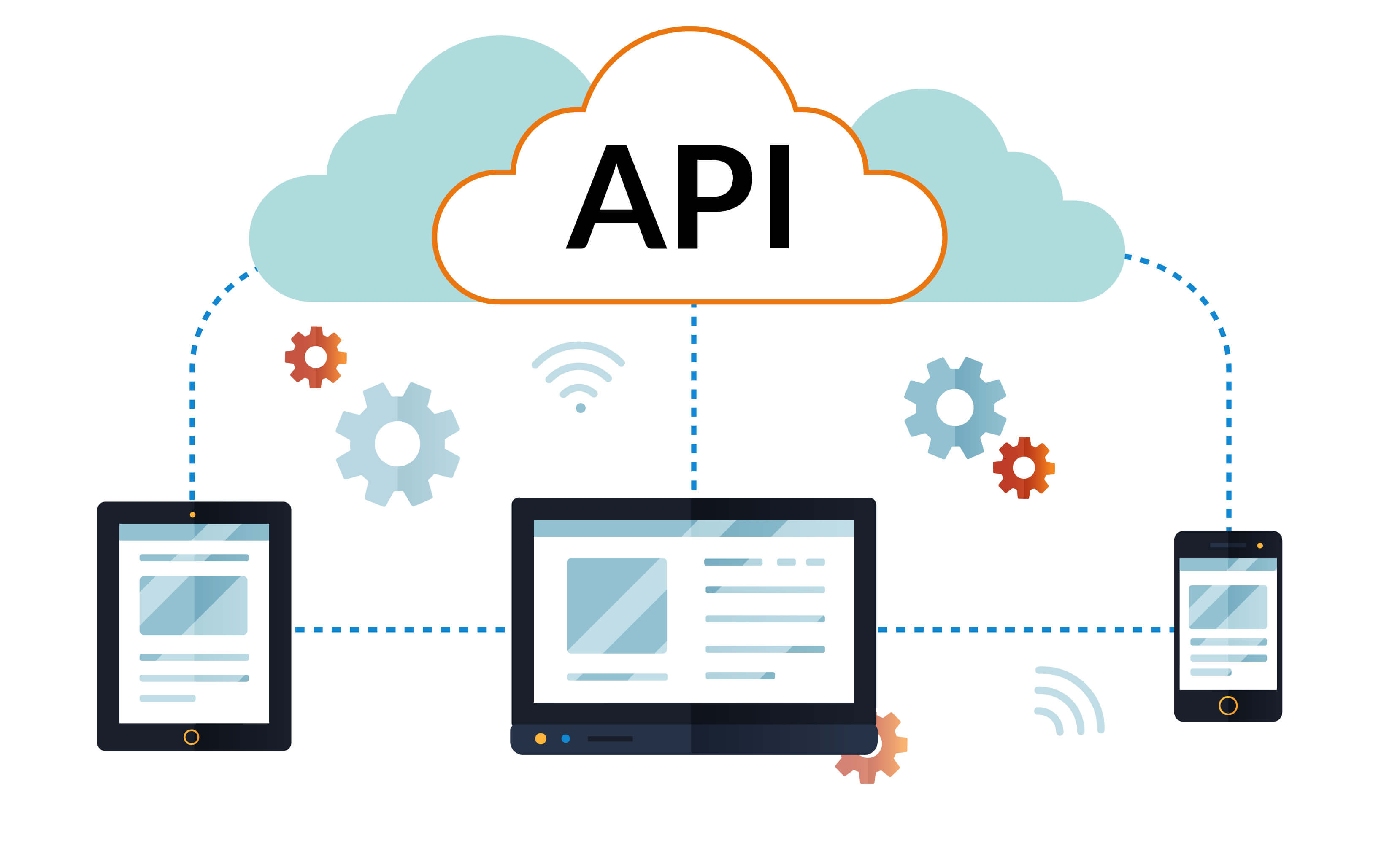 API Development: The Backbone of Modern Applications